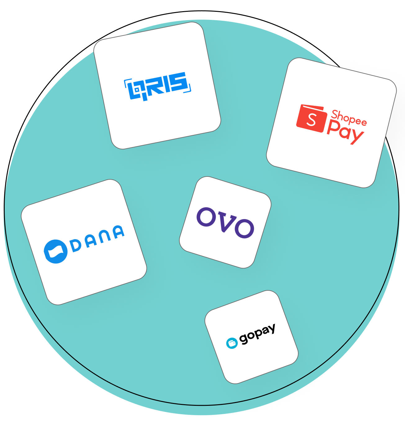 We accept all payment types and have the fastest QRIS system on the market.